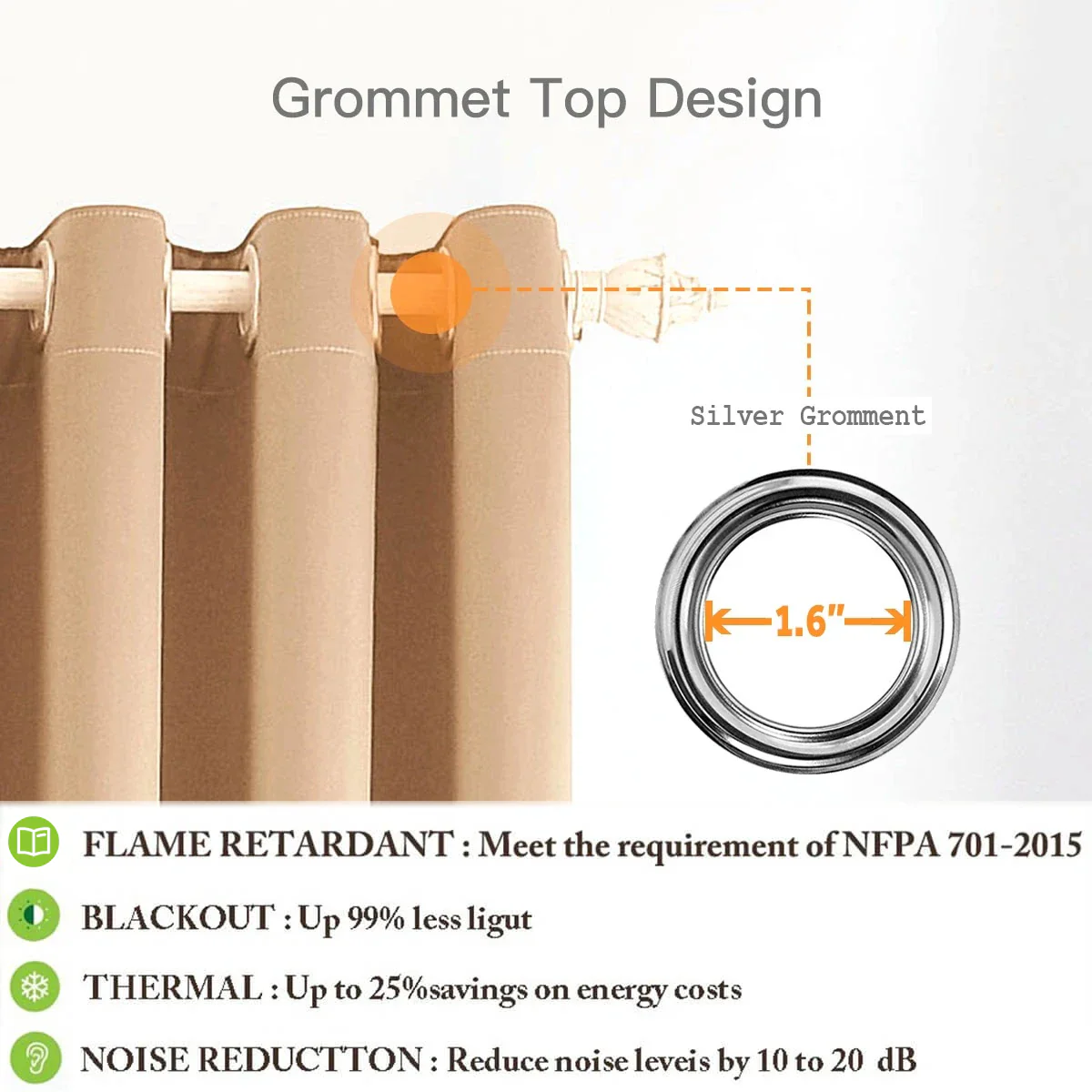 Suchoutdoor Flame Retardant Curtains, Grommet Top Silver, for Schools/Hospitals/Houses, 1 Panel - Image 7